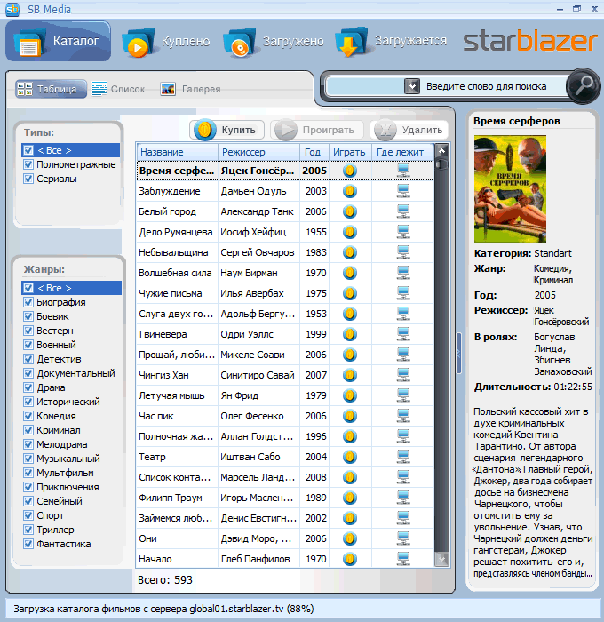 ������� ������� StarBlazer ����